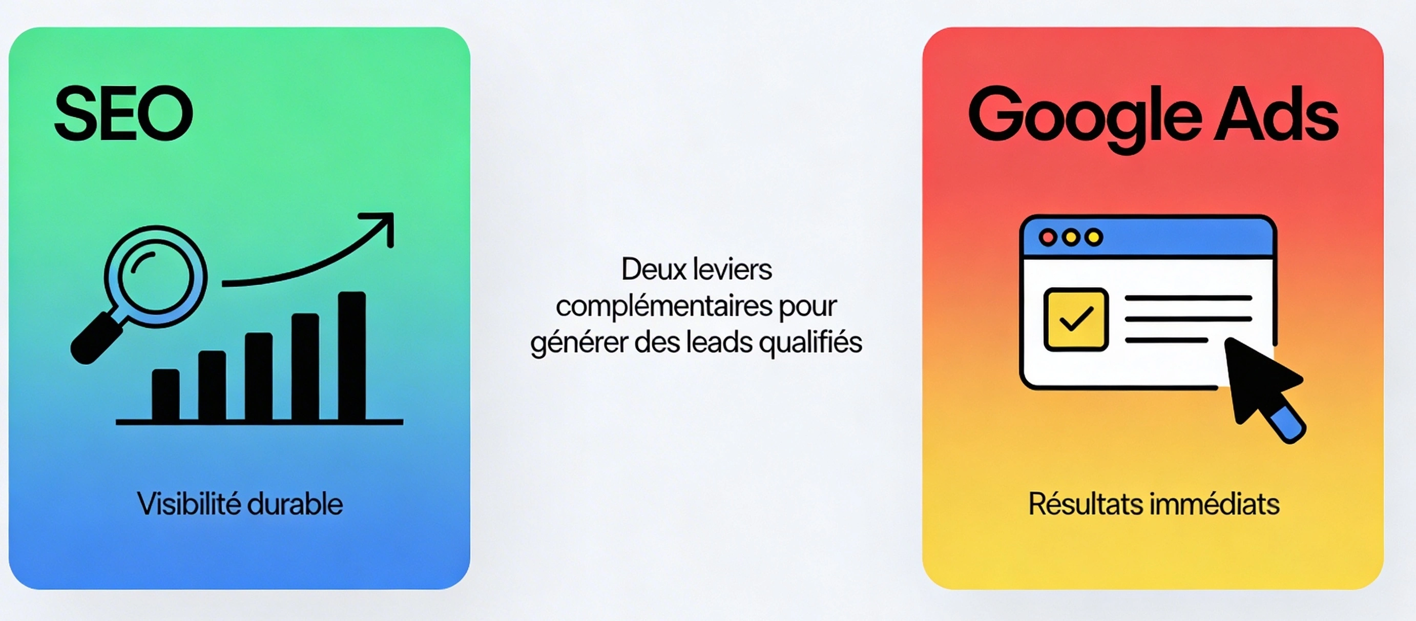 Google Ads ou SEO : le guide honnête pour ne pas cramer votre budget en 2026